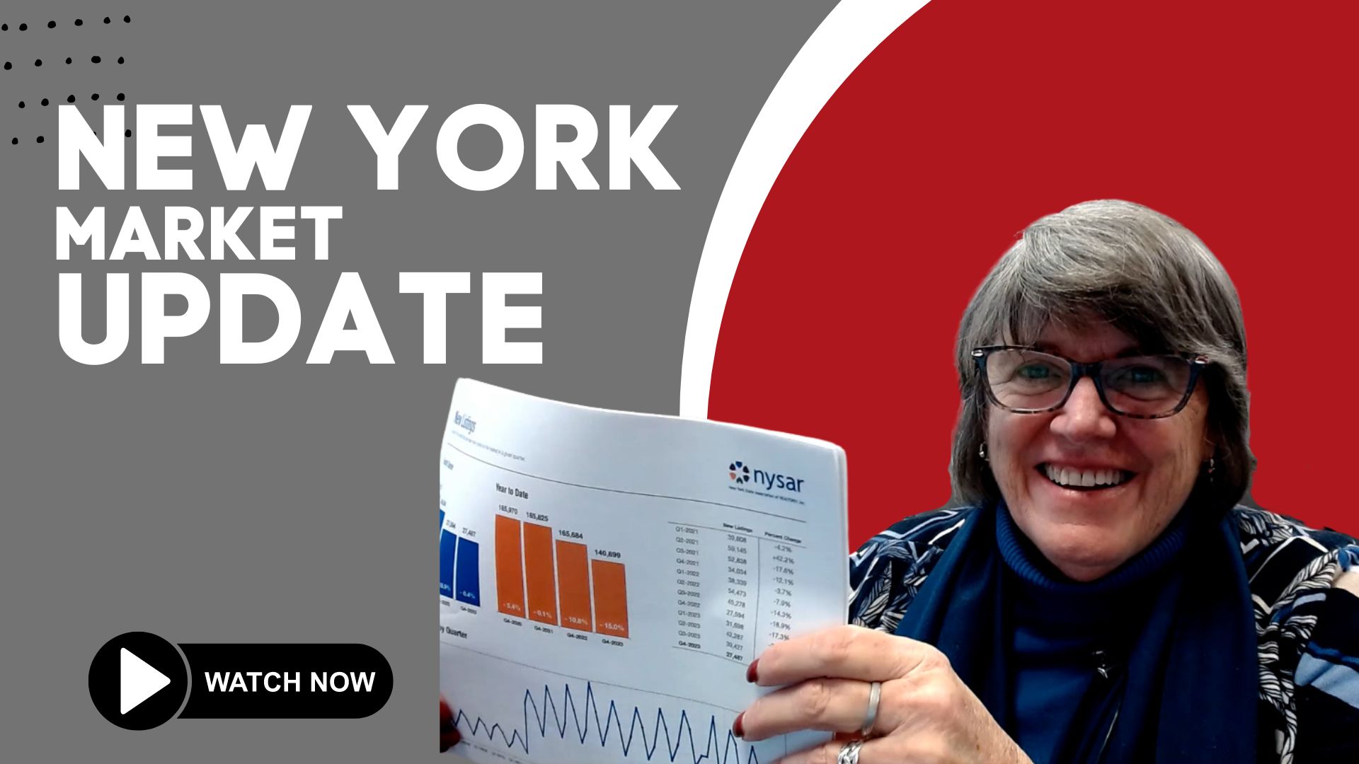 Hot off the Press: Dive Into the Latest Trends in New York State Real Estate